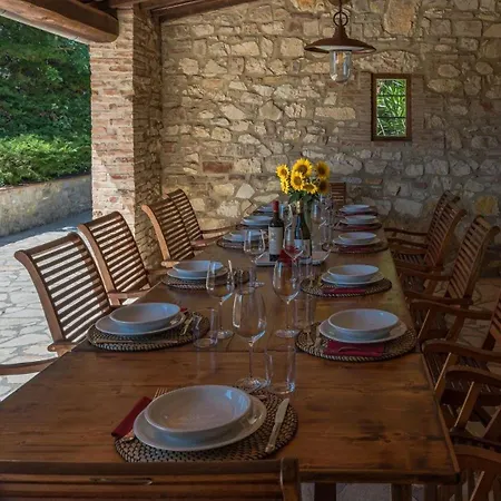 Agresto Gaiole in Chianti